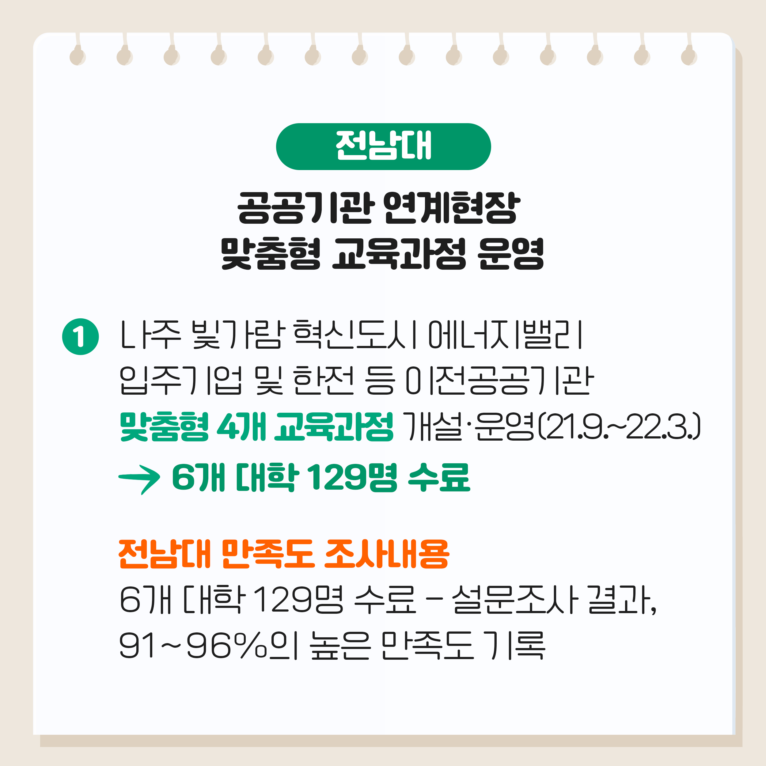 2차년도 주요성과_2대 핵심분야