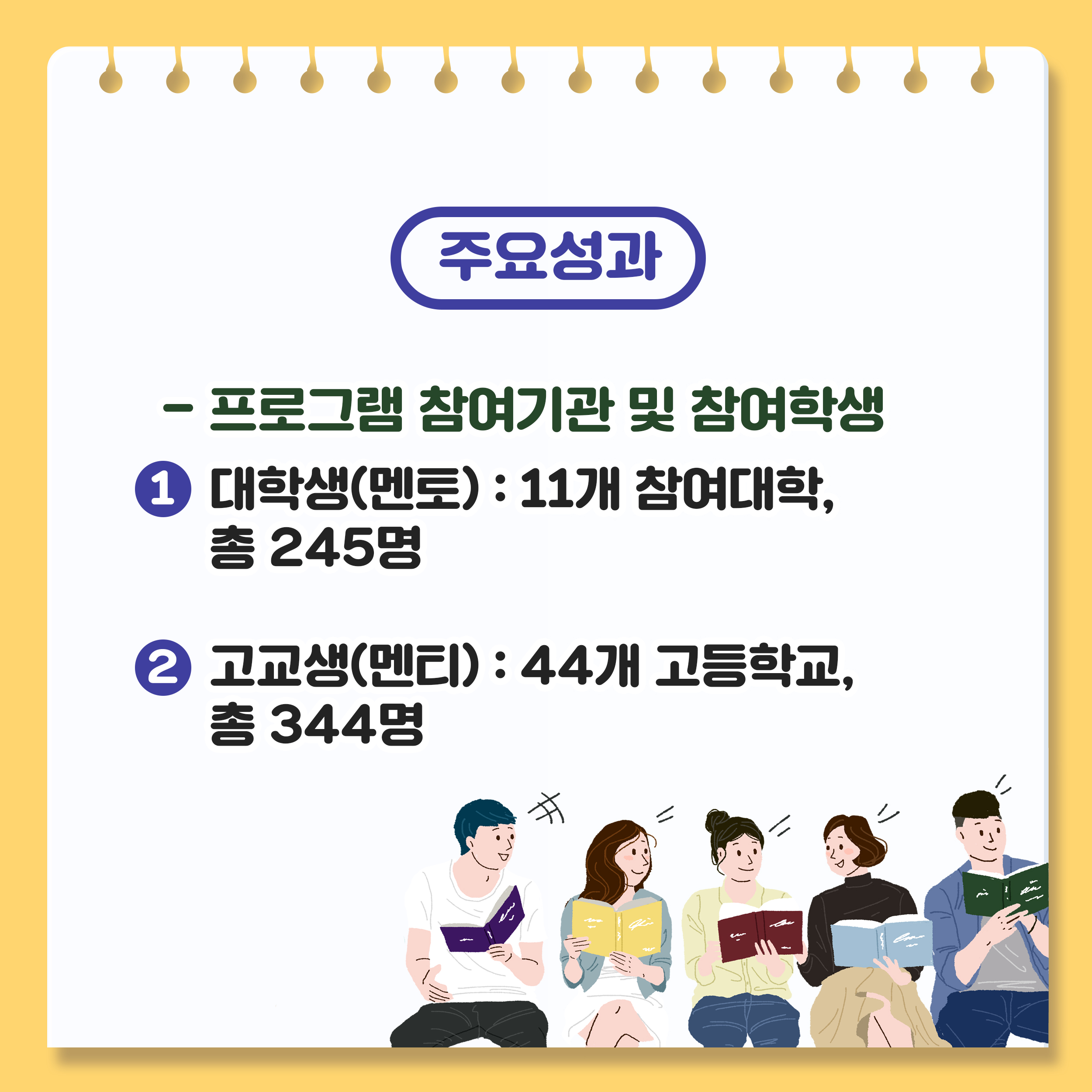 대학교육혁신본부_멘토링 프로그램 우수사례집 제작