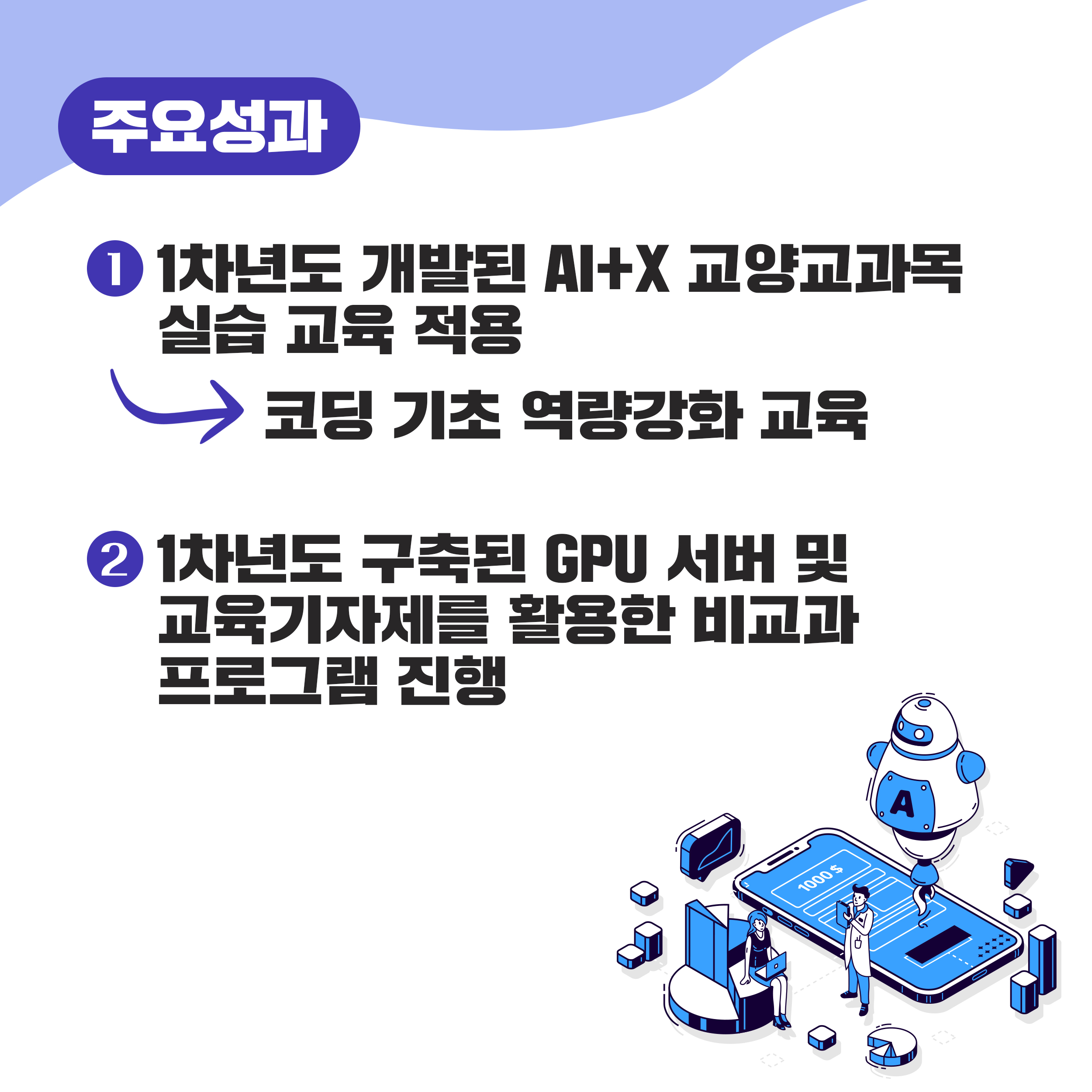 대학교육혁신본부_AI+X 코딩 기초역량 강화 경진대회