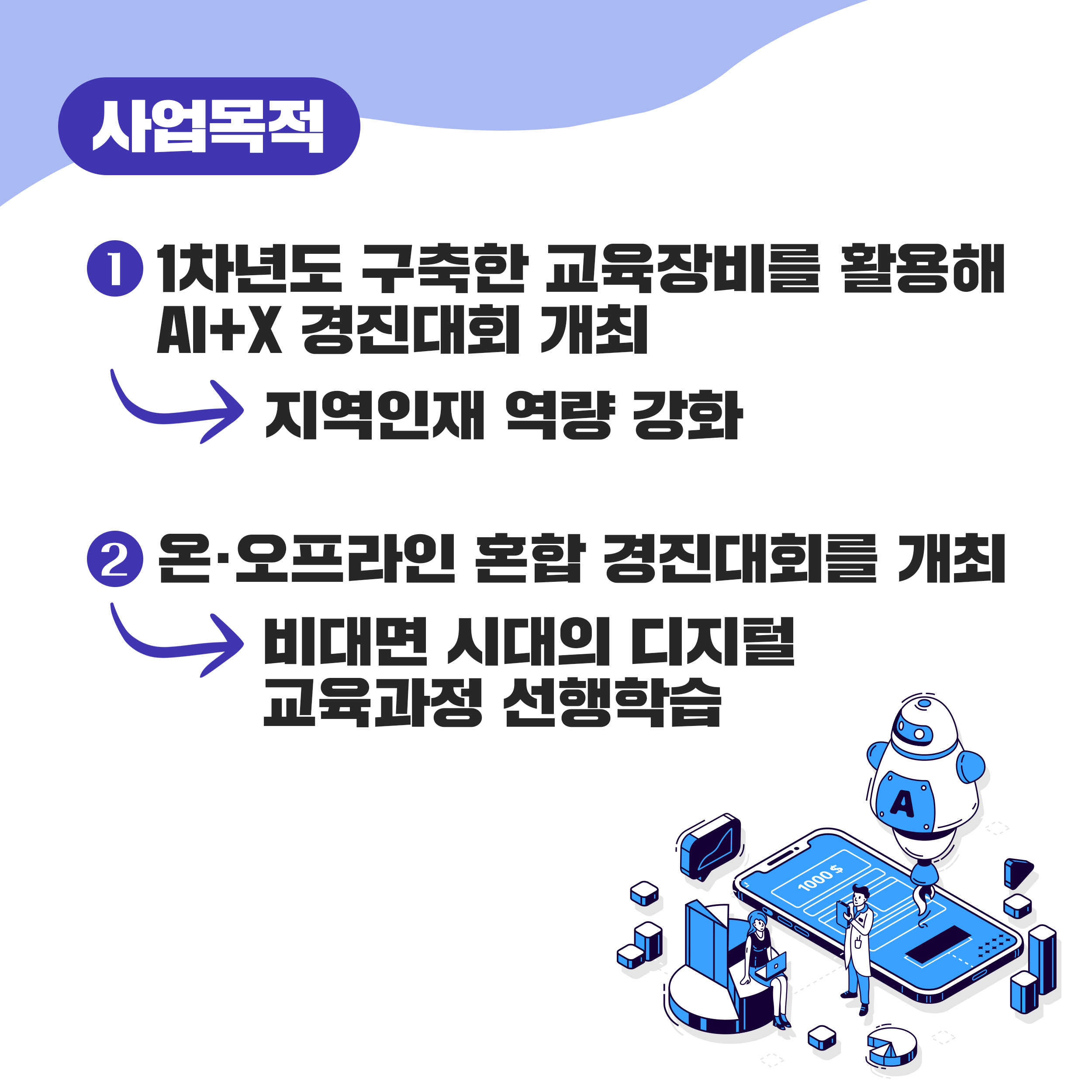 대학교육혁신본부_AI+X 코딩 기초역량 강화 경진대회