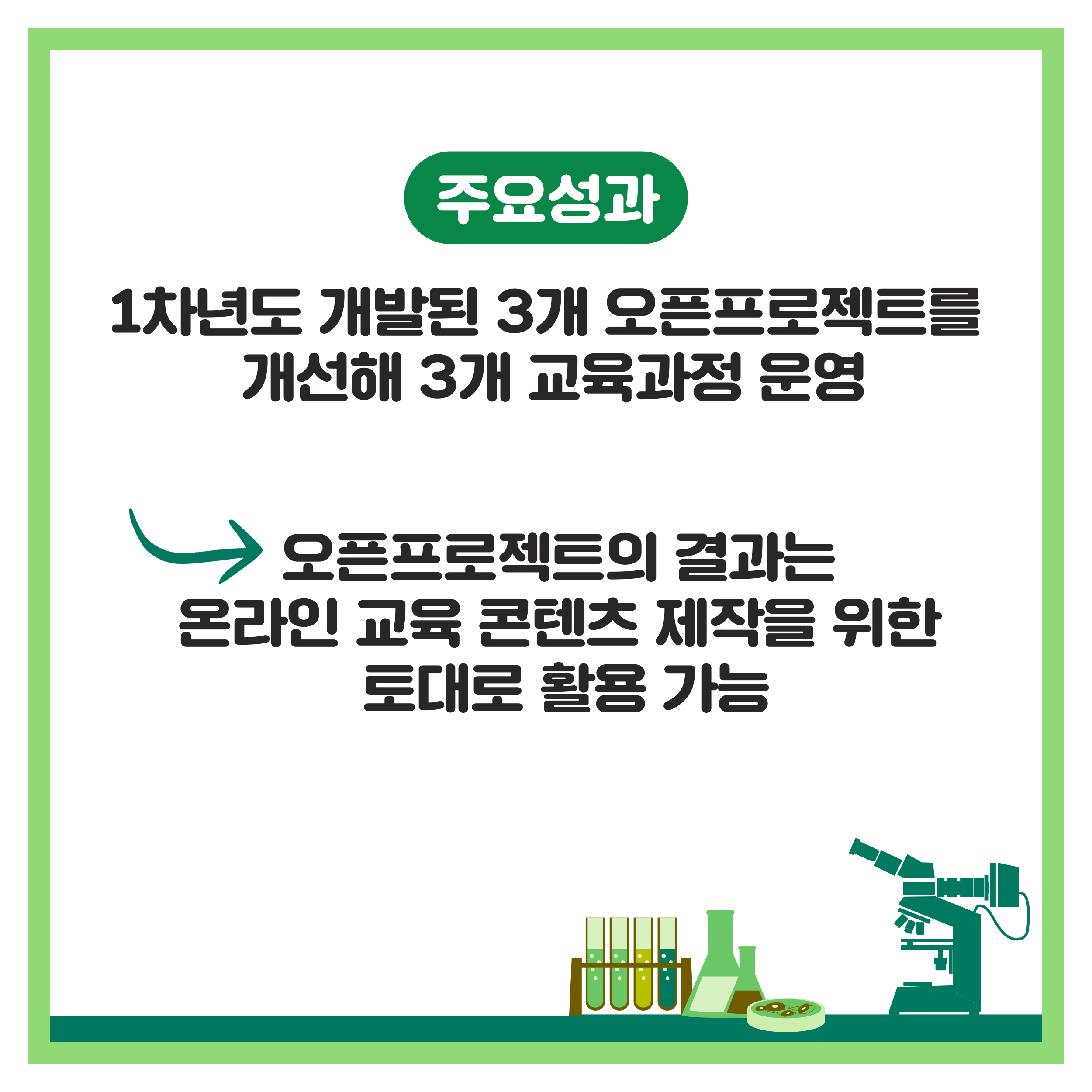 대학교육혁신본부_오픈랩 및 기초 오픈 프로젝트