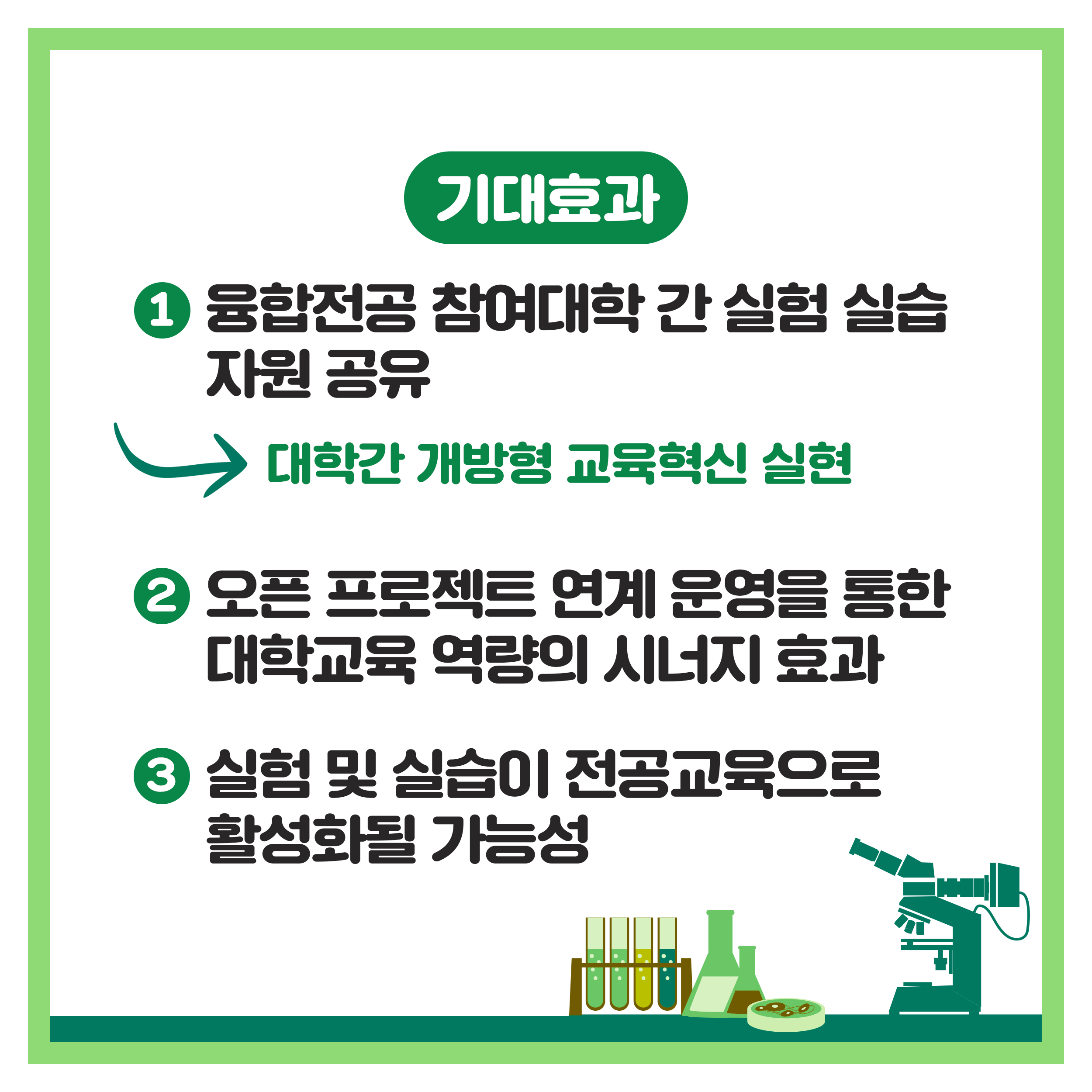 대학교육혁신본부_오픈랩 및 기초 오픈 프로젝트