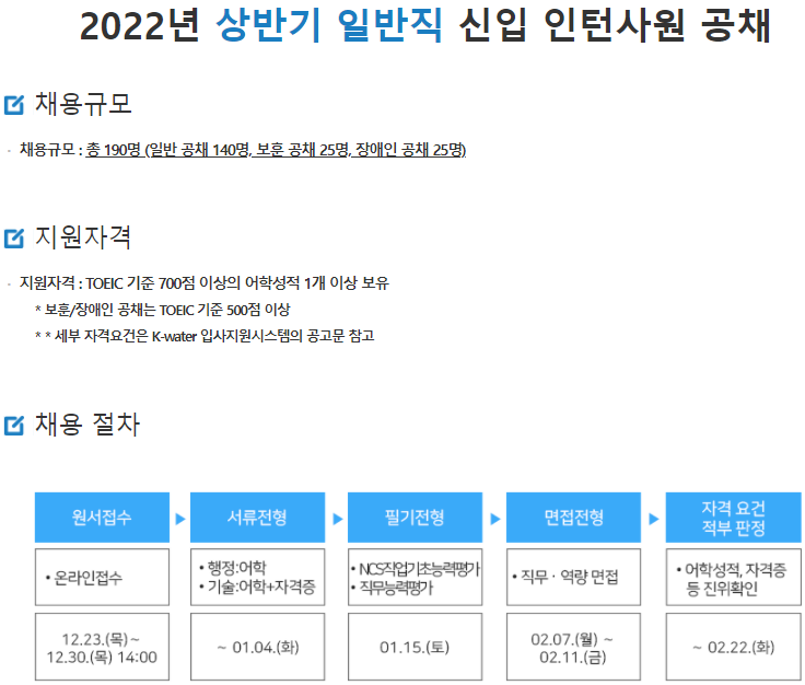 한국수자원공사, 2022년 상반기 일반직 신입 인턴사원 공채(일반, 보훈, 장애인)